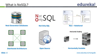 www.edureka.in/mongodbSlide 10
Next Generation Databases Not Only SQL Non – Relational
Distributed Architecture Open Source Horizontally Scalable
What is NoSQL?
 