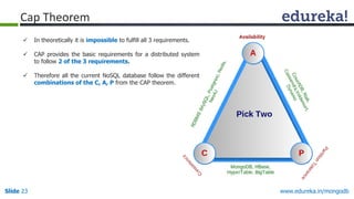 www.edureka.in/mongodbSlide 23
 In theoretically it is impossible to fulfill all 3 requirements.
 CAP provides the basic requirements for a distributed system
to follow 2 of the 3 requirements.
 Therefore all the current NoSQL database follow the different
combinations of the C, A, P from the CAP theorem.
Cap Theorem
 