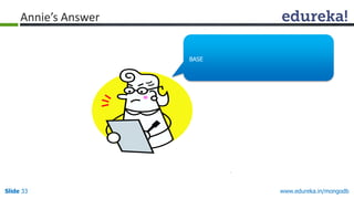 www.edureka.in/mongodbSlide 33
Annie’s Answer
BASE
 
