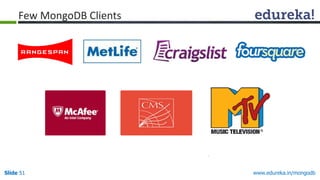 www.edureka.in/mongodbSlide 51
Few MongoDB Clients
 