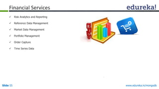 www.edureka.in/mongodbSlide 55
 Risk Analytics and Reporting
 Reference Data Management
 Market Data Management
 Portfolio Management
 Order Capture
 Time Series Data
Financial Services
 