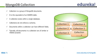 www.edureka.in/mongodbSlide 71
 Collection is a group of MongoDB documents.
 It is the equivalent of an RDBMS table.
 A collection exists within a single database.
 Collections do not enforce a schema.
 Documents within a collection can have different fields.
 Typically, all documents in a collection are of similar or
related purpose.
mongod
Collection 1
Collection 2
Collection 3
Collection 4
Collection 5
Collection
……..n
MongoDB Collection
 