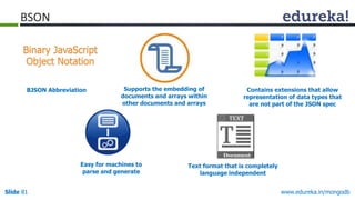 www.edureka.in/mongodbSlide 81
Binary JavaScript
Object Notation
BJSON Abbreviation Supports the embedding of
documents and arrays within
other documents and arrays
Easy for machines to
parse and generate
Text format that is completely
language independent
Contains extensions that allow
representation of data types that
are not part of the JSON spec
BSON
 