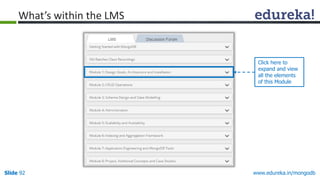 www.edureka.in/mongodbSlide 92
What’s within the LMS
Click here to
expand and view
all the elements
of this Module
 