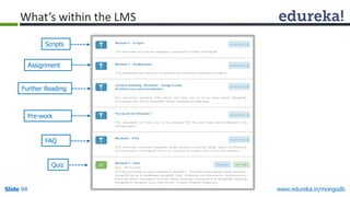 www.edureka.in/mongodbSlide 94
Assignment
What’s within the LMS
Further Reading
Pre-work
Quiz
Scripts
FAQ
 