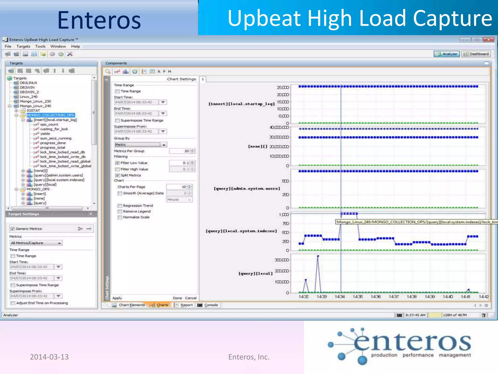 Enteros 2014-03-13 Enteros, Inc. Upbeat High Load Capture 