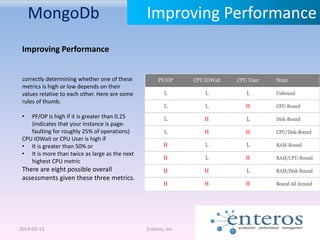 MongoDb
2014-03-13 Enteros, Inc.
Improving Performance
Improving Performance
correctly determining whether one of these
metrics is high or low depends on their
values relative to each other. Here are some
rules of thumb.
• PF/OP is high if it is greater than 0.25
(indicates that your instance is page-
faulting for roughly 25% of operations)
CPU IOWait or CPU User is high if
• It is greater than 50% or
• It is more than twice as large as the next
highest CPU metric
There are eight possible overall
assessments given these three metrics.
 