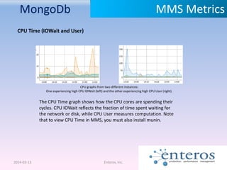 MongoDb
2014-03-13 Enteros, Inc.
MMS Metrics
CPU Time (IOWait and User)
CPU graphs from two different instances:
One experiencing high CPU IOWait (left) and the other experiencing high CPU User (right).
The CPU Time graph shows how the CPU cores are spending their
cycles. CPU IOWait reflects the fraction of time spent waiting for
the network or disk, while CPU User measures computation. Note
that to view CPU Time in MMS, you must also install munin.
 