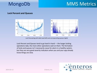 MongoDb
2014-03-13 Enteros, Inc.
MMS Metrics
Lock Percent and Queues
Lock fluctuating with daily load (left) and corresponding queues (right)
Lock Percent and Queues tend to go hand in hand — the longer locking
operations take, the more other operations wait on them. The formation
of locks and queues isn’t necessarily cause for alarm in a healthy system,
but they are very good severity indicators when you and your app already
know things are slow.
 