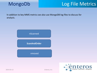 MongoDb
2014-03-13 Enteros, Inc.
Log File Metrics
In addition to key MMS metrics we also use MongoDB log files to discuss for
analysis.
nScanned
ScanAndOrder
nmoved
 