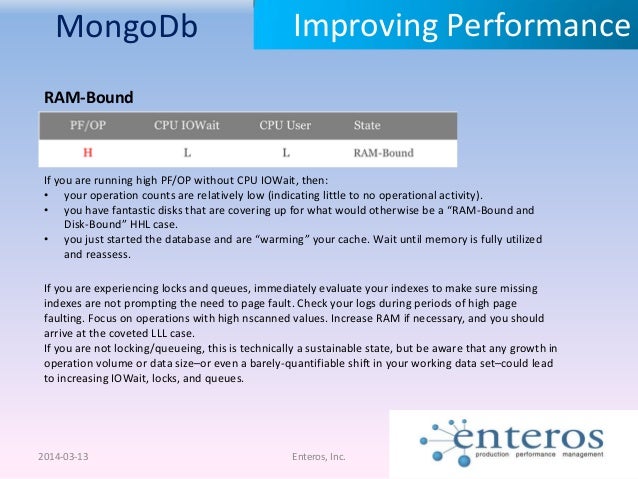 mongodb write performance Mongodb, as some of you may know, has a process-wide write lock this has caused some degree of ridicule from database purists when they discover such a. mongodb write performance Mongodb, as some of you may know, has a process-wide write lock this has caused some degree of ridicule from database purists when they discover such a.