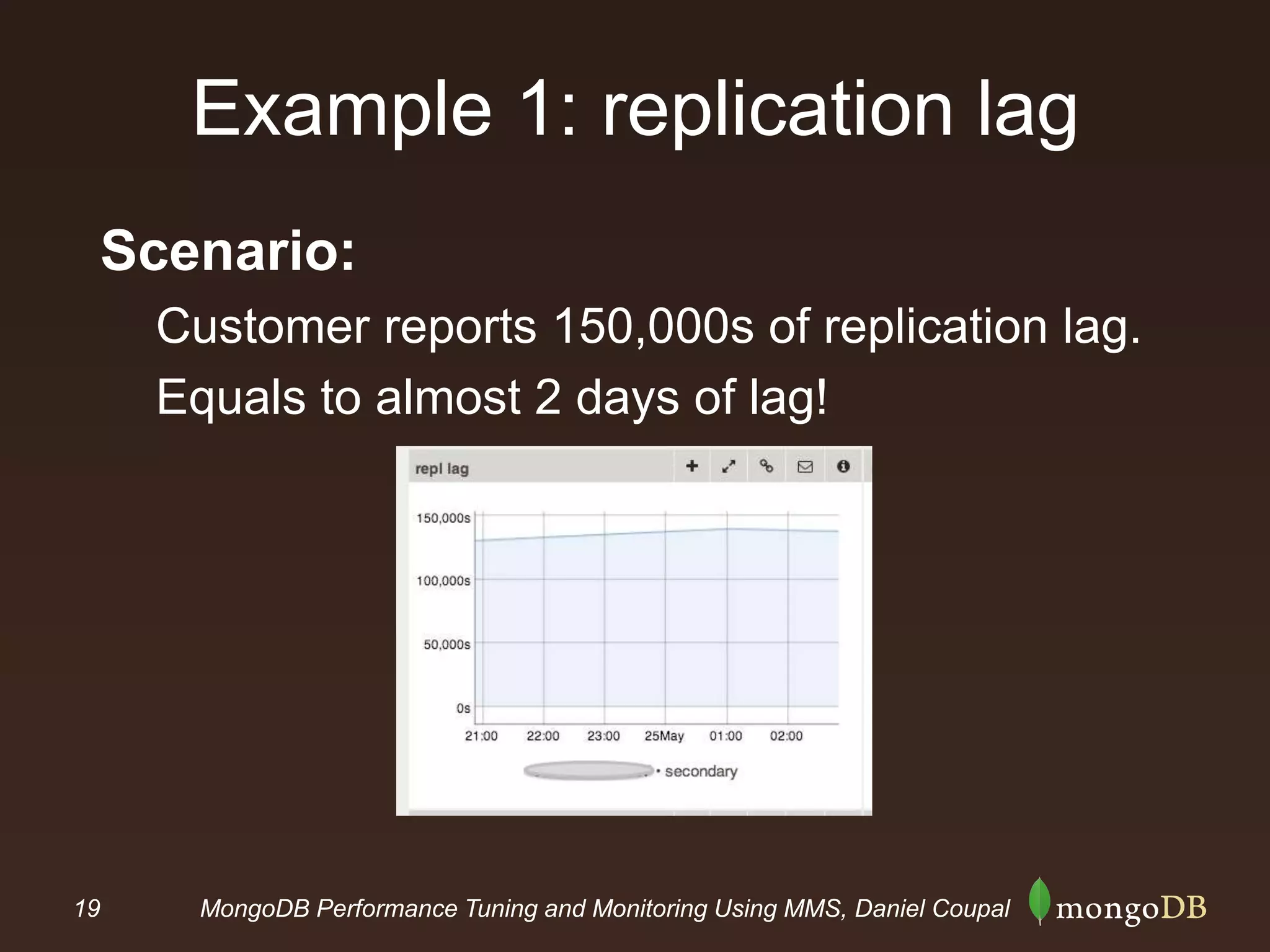 19 MongoDB Performance Tuning and Monitoring Using MMS, Daniel Coupal
Example 1: replication lag
Scenario:
Customer reports 150,000s of replication lag.
Equals to almost 2 days of lag!
 