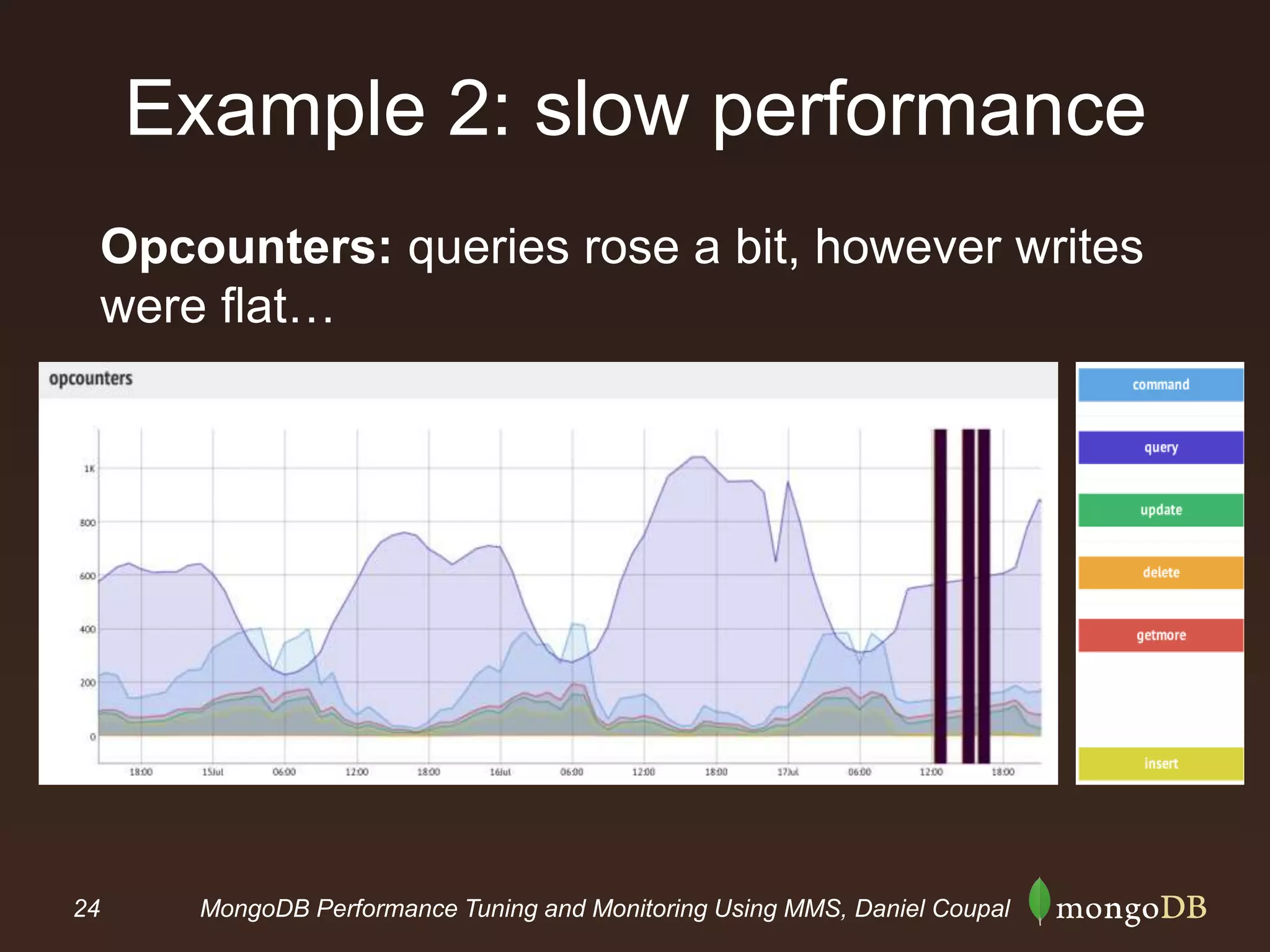 24 MongoDB Performance Tuning and Monitoring Using MMS, Daniel Coupal
Example 2: slow performance
Opcounters: queries rose a bit, however writes
were flat…
 