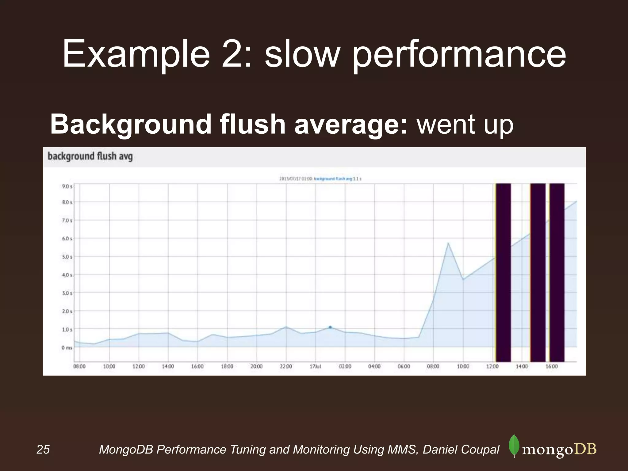 25 MongoDB Performance Tuning and Monitoring Using MMS, Daniel Coupal
Example 2: slow performance
Background flush average: went up
considerably!
 