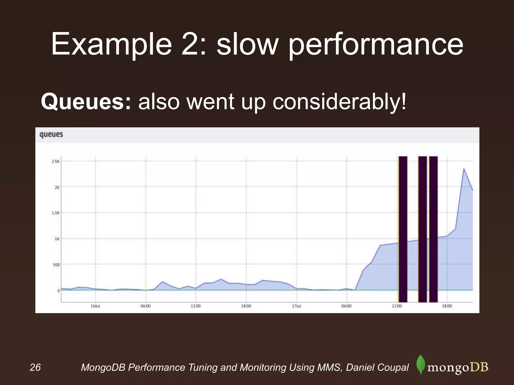 26 MongoDB Performance Tuning and Monitoring Using MMS, Daniel Coupal
Example 2: slow performance
Queues: also went up considerably!
 