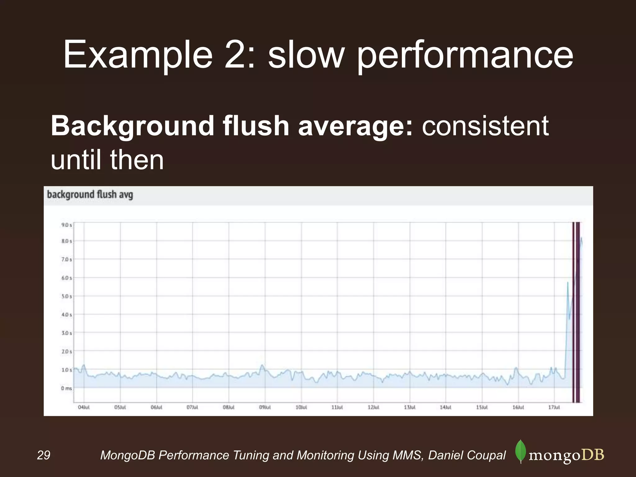 29 MongoDB Performance Tuning and Monitoring Using MMS, Daniel Coupal
Example 2: slow performance
Background flush average: consistent
until then
 