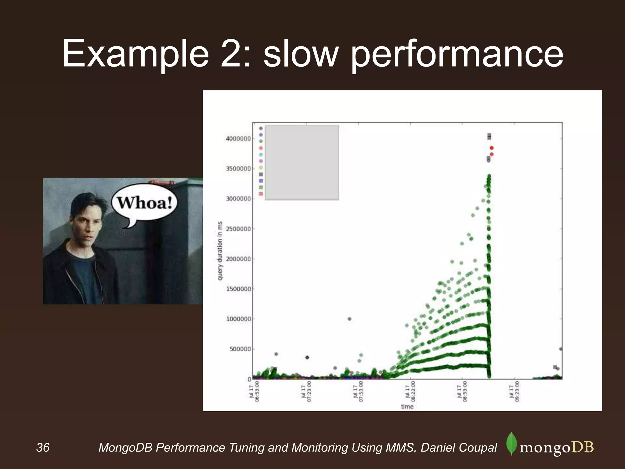 36 MongoDB Performance Tuning and Monitoring Using MMS, Daniel Coupal
Example 2: slow performance
 