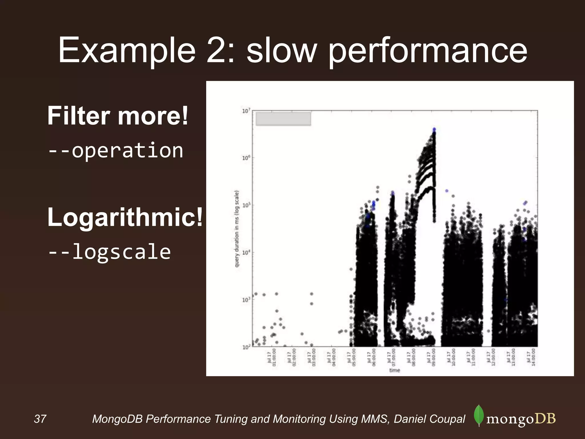 37 MongoDB Performance Tuning and Monitoring Using MMS, Daniel Coupal
Example 2: slow performance
Filter more!
--operation
Logarithmic!
--logscale
 