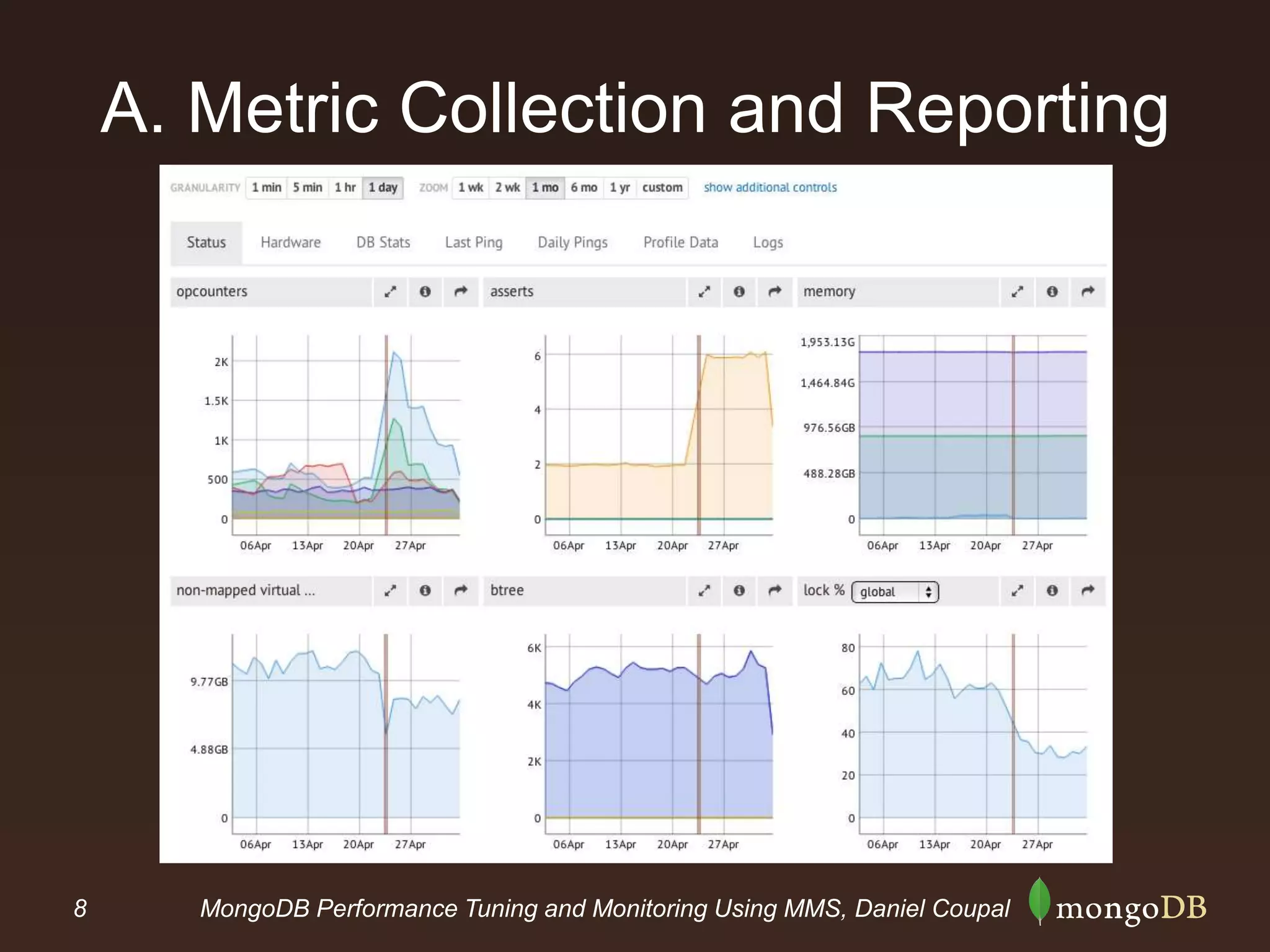8 MongoDB Performance Tuning and Monitoring Using MMS, Daniel Coupal
A. Metric Collection and Reporting
 