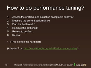 MongoDB Performance Tuning and Monitoring | PPTX