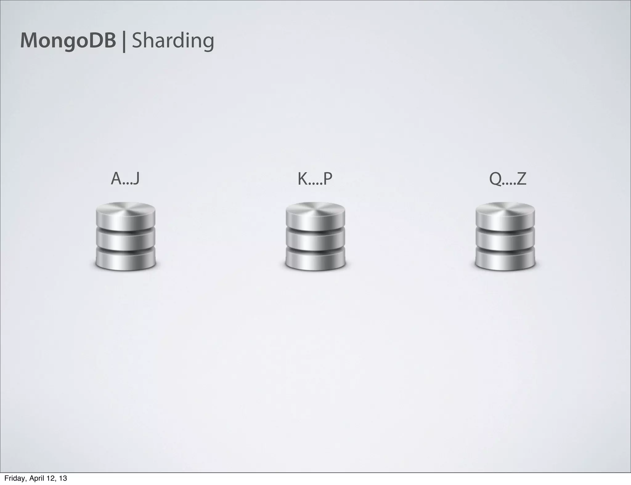 MongoDB | Sharding
A...J K....P Q....Z
Friday, April 12, 13
 
