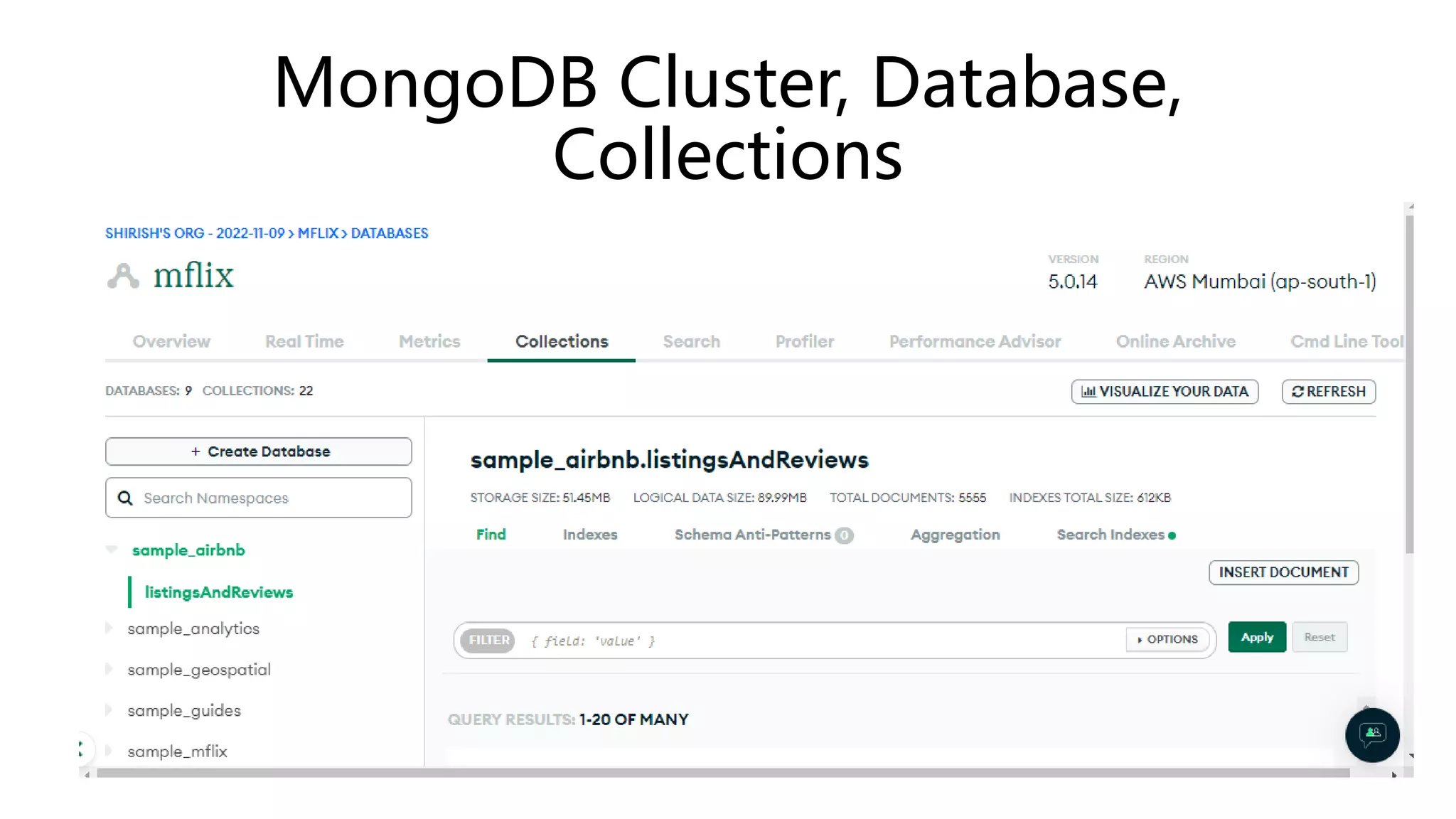 MongoDB Cluster, Database,
Collections
 