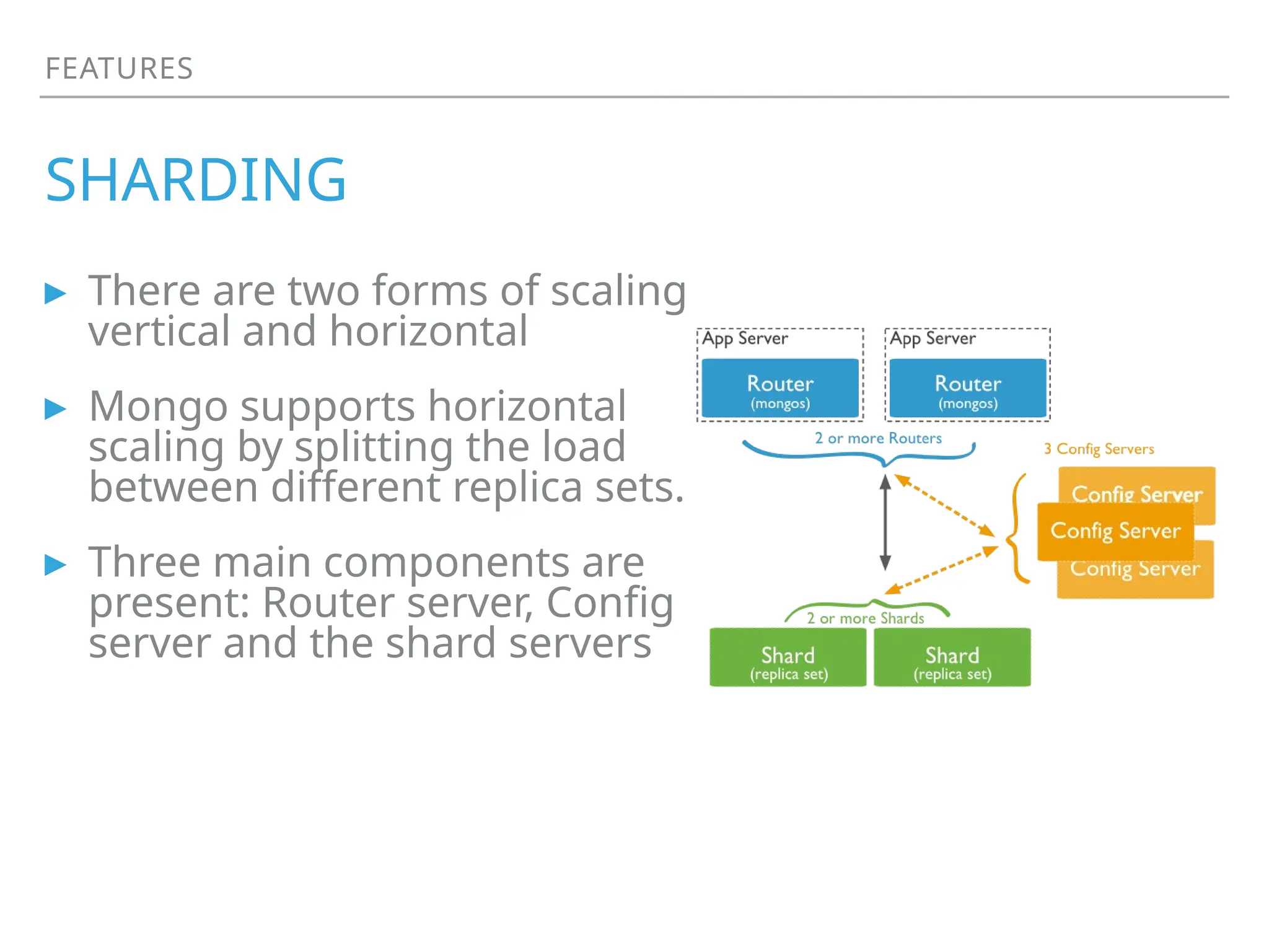 FEATURES
SHARDING
▸ There are two forms of scaling
vertical and horizontal
▸ Mongo supports horizontal
scaling by splitting the load
between different replica sets.
▸ Three main components are
present: Router server, Config
server and the shard servers
 