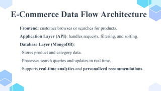 Datalife Engine E Commerce Module Implementing a Scalable Data Model for E-Commerce Product Catalog using ...