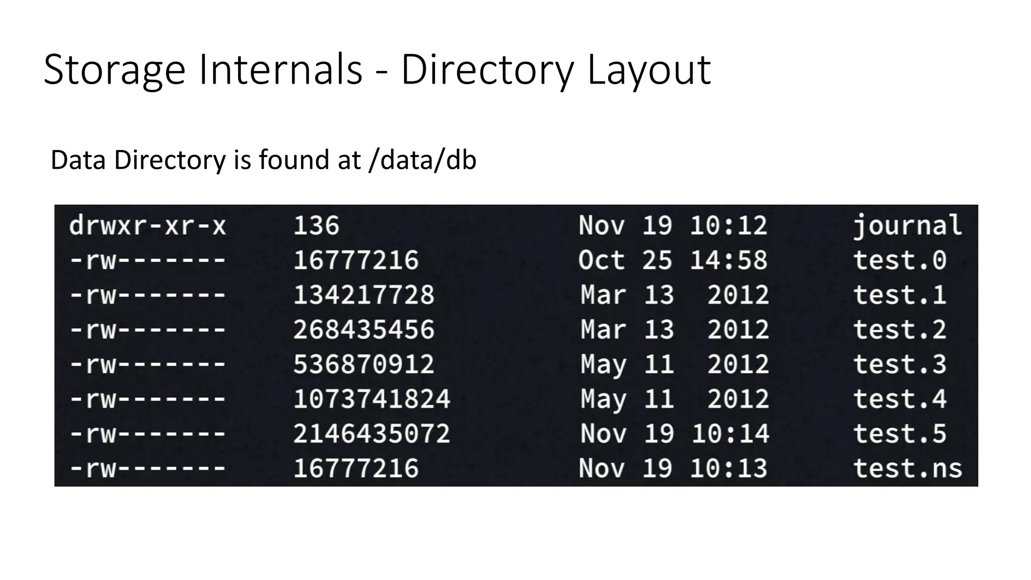 Storage Internals - Directory Layout
Data Directory is found at /data/db
 