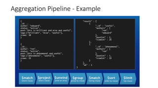 Aggregation Pipeline - Example
 