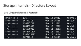 Storage Internals - Directory Layout
Data Directory is found at /data/db
 