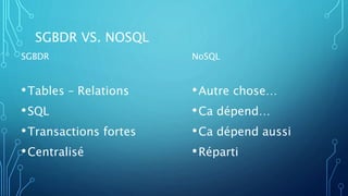 SGBDR VS. NOSQL
SGBDR
•Tables – Relations
•SQL
•Transactions fortes
•Centralisé
NoSQL
•Autre chose…
•Ca dépend…
•Ca dépend aussi
•Réparti
 