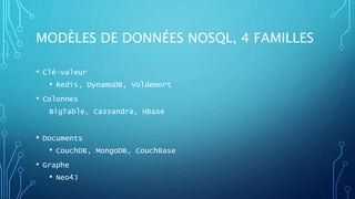 MODÈLES DE DONNÉES NOSQL, 4 FAMILLES
• Clé-valeur
• Redis, DynamoDB, Voldemort
• Colonnes
BigTable, Cassandra, Hbase
• Documents
• CouchDB, MongoDB, CouchBase
• Graphe
• Neo4J
 