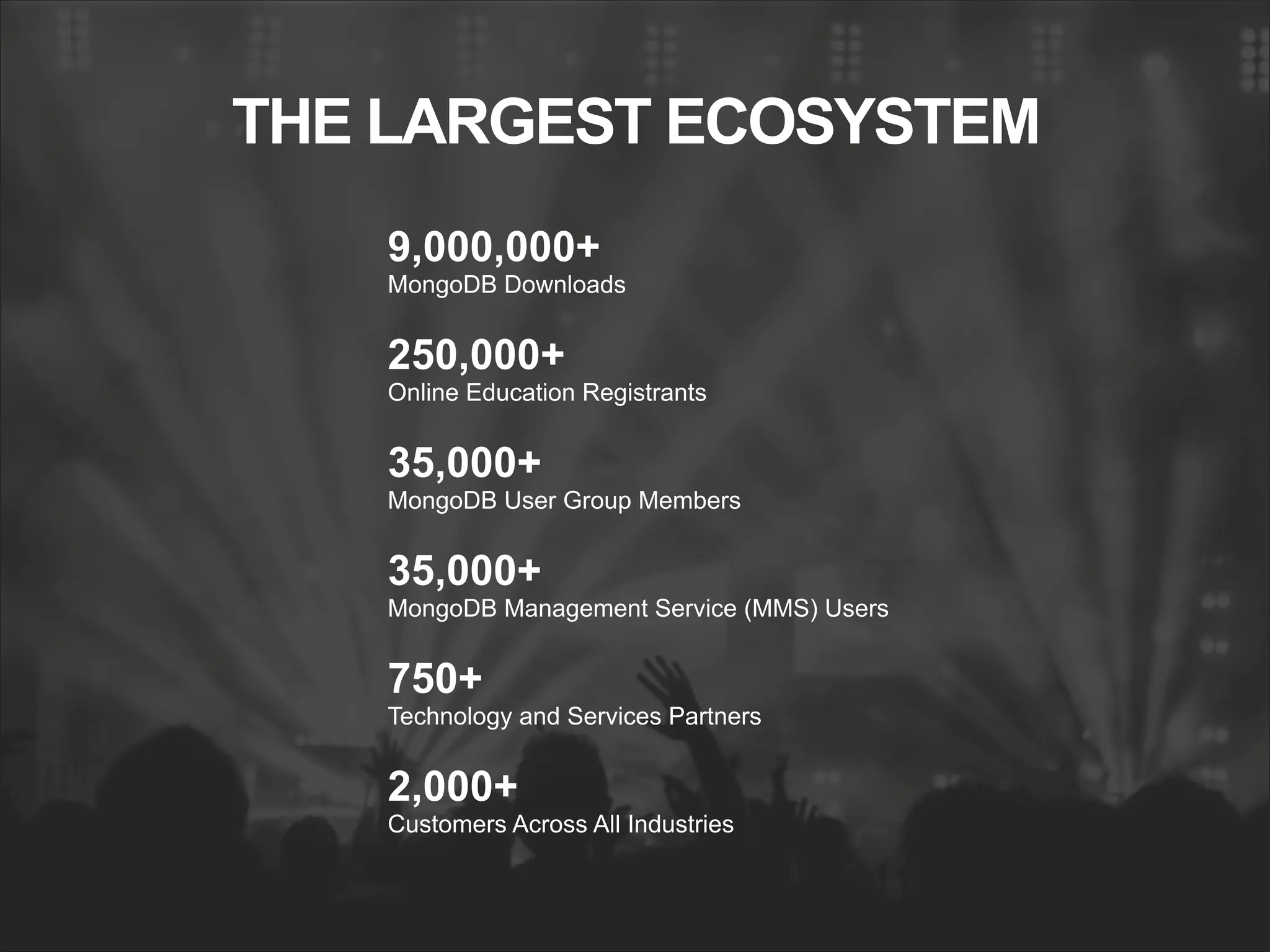 THE LARGEST ECOSYSTEM 9,000,000+ MongoDB Downloads 250,000+ Online Education Registrants 35,000+ MongoDB User Group Members 35,000+ MongoDB Management Service (MMS) Users 750+ Technology and Services Partners 2,000+ Customers Across All Industries 