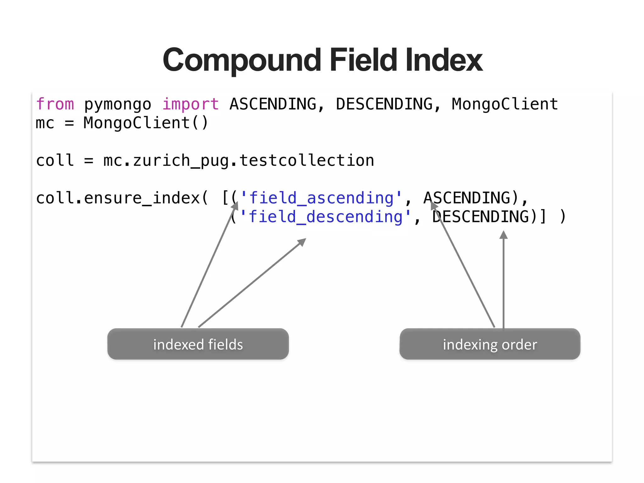 Compound Field Index from pymongo import ASCENDING, DESCENDING, MongoClient mc = MongoClient() ! coll = mc.zurich_pug.testcollection ! coll.ensure_index( [('field_ascending', ASCENDING), ('field_descending', DESCENDING)] ) indexed  fields indexing  order 