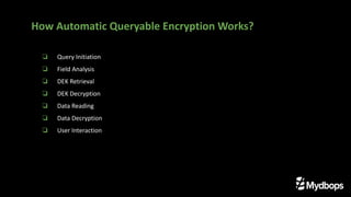 ❏ Query Initiation
❏ Field Analysis
❏ DEK Retrieval
❏ DEK Decryption
❏ Data Reading
❏ Data Decryption
❏ User Interaction
How Automatic Queryable Encryption Works?
 
