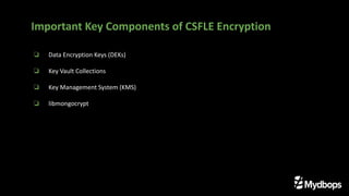 ❏ Data Encryption Keys (DEKs)
❏ Key Vault Collections
❏ Key Management System (KMS)
❏ libmongocrypt
Important Key Components of CSFLE Encryption
 