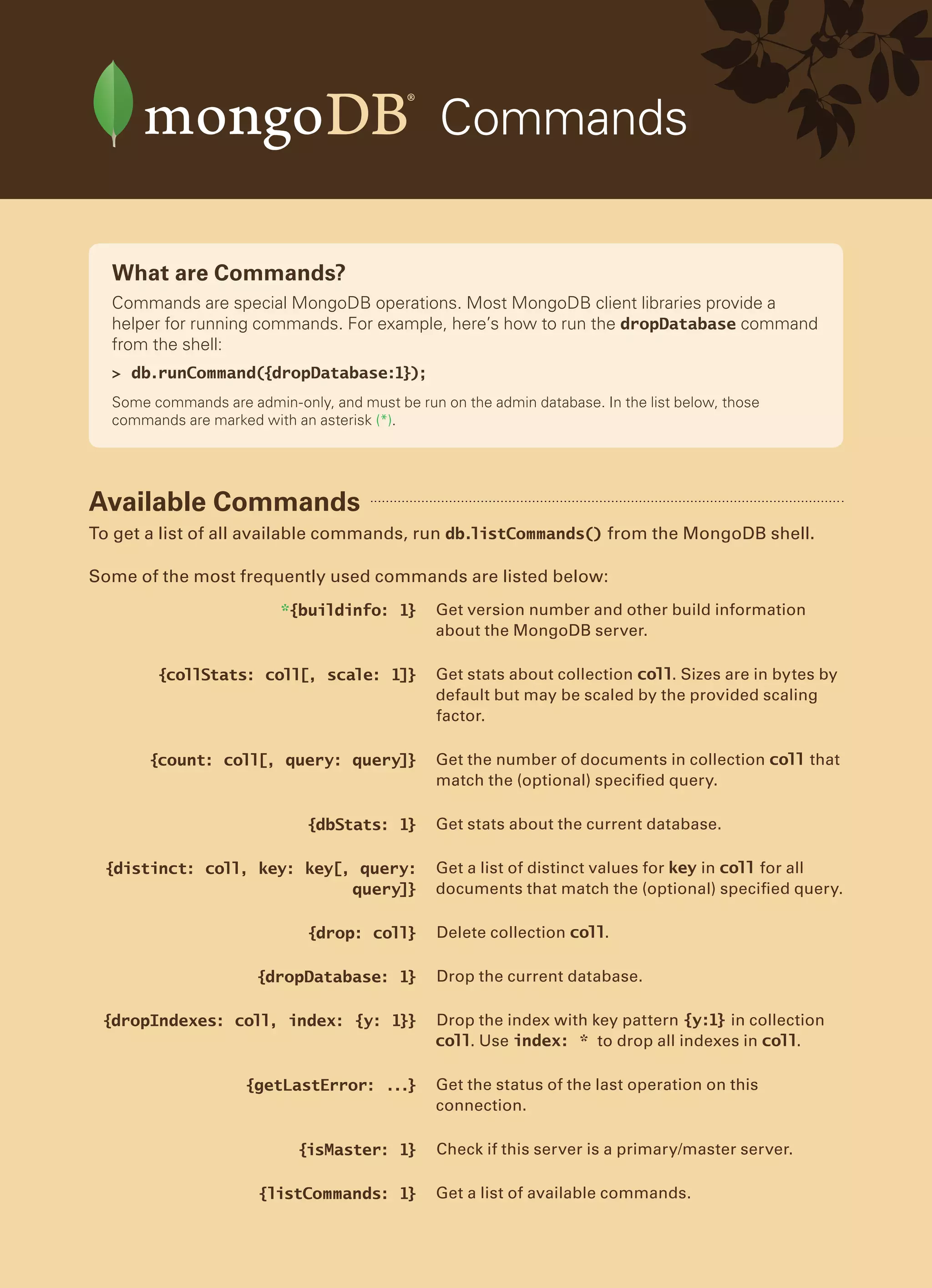 MongoDB Quick Reference Card | PDF