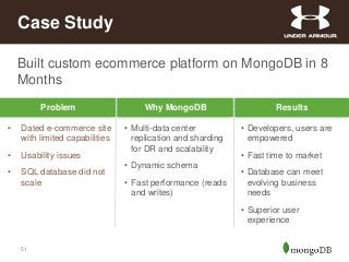 MongoDB Features
• JSON Document Model
with Dynamic Schemas

• Full, Flexible Index Support
and Rich Queries

• Auto-Shard...