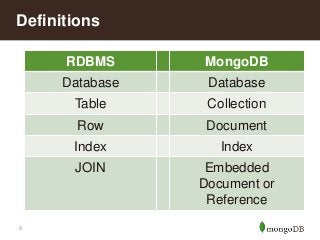 Definitions
RDBMS
Database

Database

Table

Collection

Row

Document

Index

Index

JOIN

9

MongoDB

Embedded
Document ...