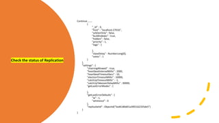Mongodb replication | PDF