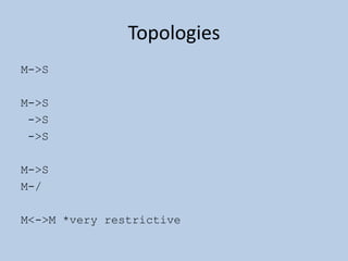 TopologiesM->SM->S ->S ->SM->SM-/M<->M *very restrictive
