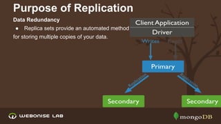 Purpose of Replication
Data Redundancy
●

Replica sets provide an automated method

for storing multiple copies of your data.

 