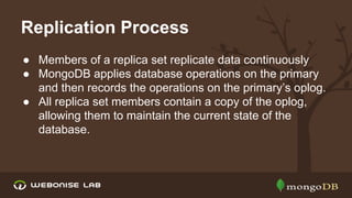 Replication Process
● Members of a replica set replicate data continuously
● MongoDB applies database operations on the primary
and then records the operations on the primary’s oplog.
● All replica set members contain a copy of the oplog,
allowing them to maintain the current state of the
database.

 
