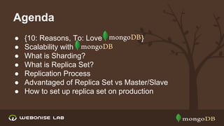 Agenda
●
●
●
●
●
●
●

{10: Reasons, To: Love
}
Scalability with
What is Sharding?
What is Replica Set?
Replication Process
Advantaged of Replica Set vs Master/Slave
How to set up replica set on production

 