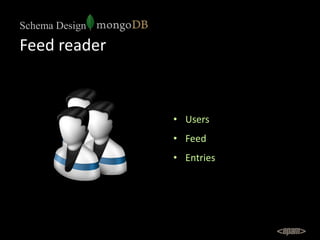 Schema Design

Feed reader



                • Users
                • Feed
                • Entries
 