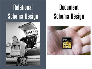 The Fine Art of Schema Design in MongoDB: Dos and Don'ts | PDF