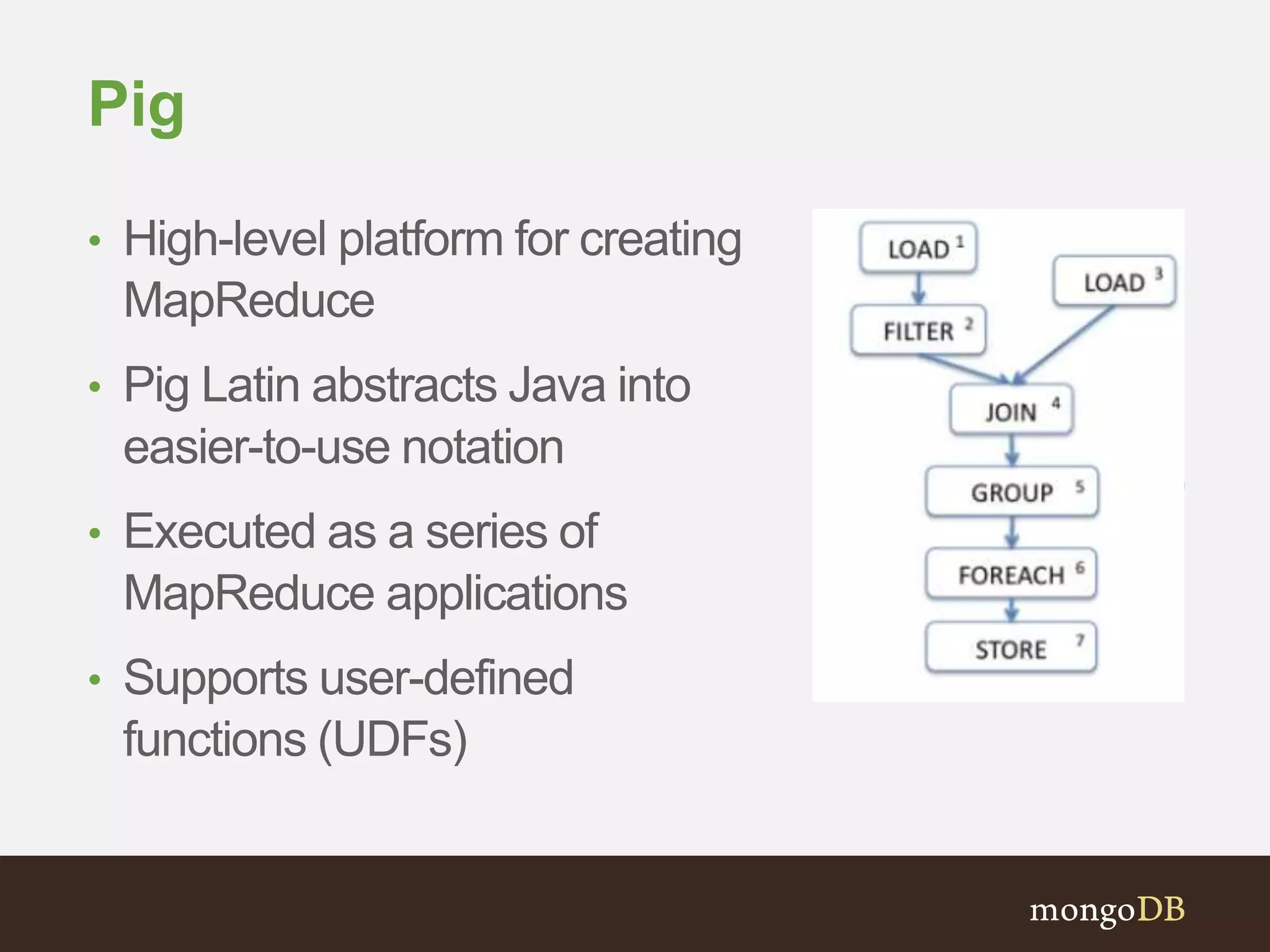 Pig 
• High-level platform for creating 
MapReduce 
• Pig Latin abstracts Java into 
easier-to-use notation 
• Executed as a series of 
MapReduce applications 
• Supports user-defined 
functions (UDFs) 
 