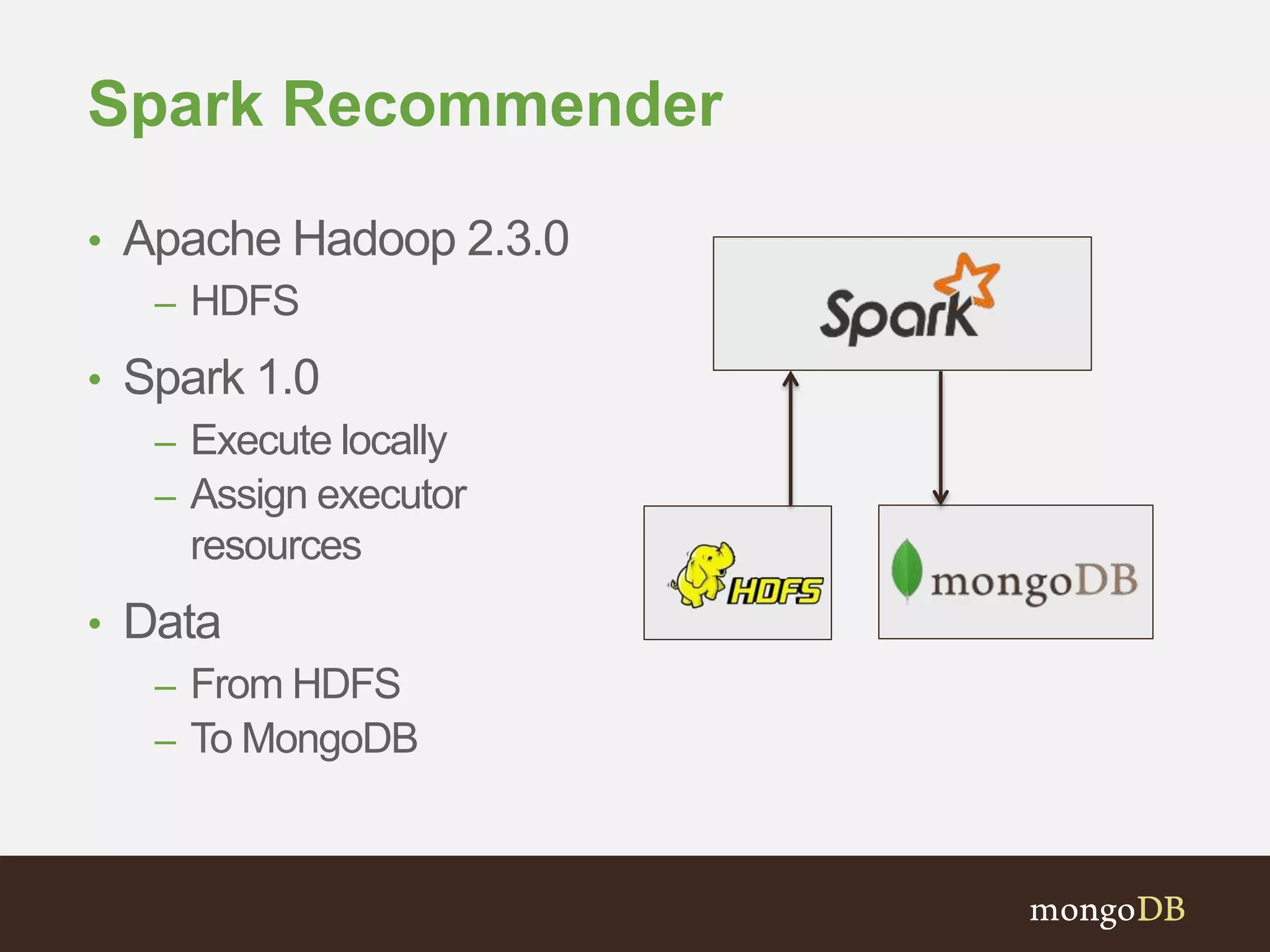Spark Recommender 
• Apache Hadoop 2.3.0 
– HDFS 
• Spark 1.0 
– Execute locally 
– Assign executor 
resources 
• Data 
– From HDFS 
– To MongoDB 
 