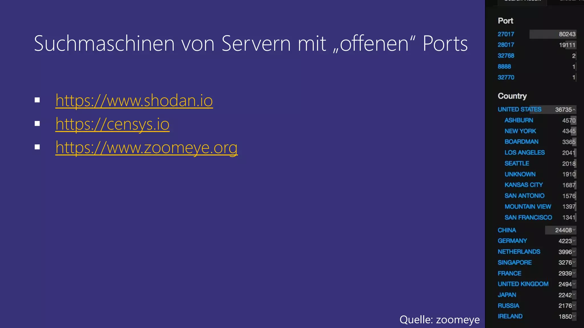 Suchmaschinen von Servern mit „offenen“ Ports
 https://www.shodan.io
 https://censys.io
 https://www.zoomeye.org
Quelle: zoomeye
 